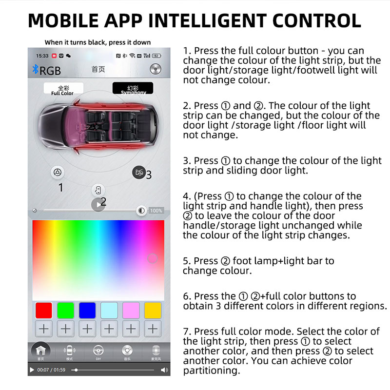 Acessórios para Carro, Luz Amb - Led Ambient Interior Car Lights App Control avaliação e preço